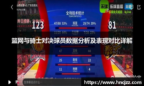 篮网与骑士对决球员数据分析及表现对比详解